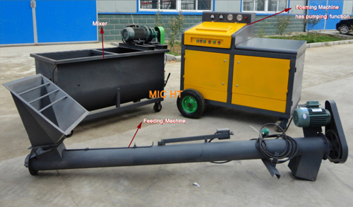 foaming cement equipment